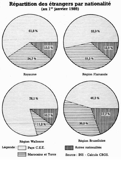 grapheligueur2.jpg (33400 octets)
